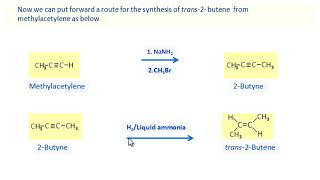 PREPARATION OF ACETYLIDE ANIONS [upl. by Niac919]