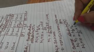 Calculation of experment To determine the alkalinity of water sample [upl. by Amado536]