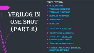 VERILOG HDL IN ONE SHOTPART2  ALL CONCEPTS IN VERILOG IN DETAIL [upl. by Yellek]