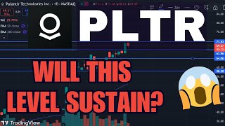 Palantir Stock Analysis PLTR price prediction [upl. by Zakarias]