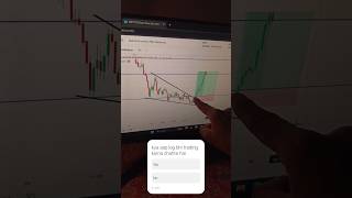 Trader life style 📉📈 motivation success upsc chartpattern intradaytrading anime analysis [upl. by Chapell]