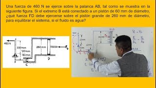 Problema  Principio de Pascal y segunda condición de equilibrio  Pascal principle [upl. by Nilyac818]