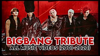 BIGBANG 빅뱅  Music Evolution  2001  2020 [upl. by Drucilla593]