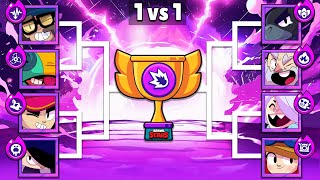 Who is The Best New Hypercharge Brawler  Season 22  Brawl Stars Tournament [upl. by Aven]