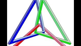 Lecture 4  The Tripartite Model [upl. by Marchese]