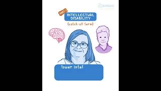 Intellectual Disability [upl. by Harry]