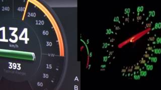 Tesla P85D Insane vs Saab 95 Aero Noobtune Stage 5 100200 kmh [upl. by Retsof]