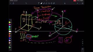 Week 4  Lesson 14  Change of variables and the Jacobian intuition [upl. by Rocray]