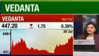 vedanta share news today vedanta share news [upl. by Orelu]