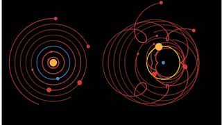 Heliocentric and Geocentric [upl. by Nesiaj]