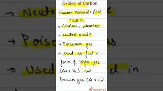 Oxides of Carbon [upl. by Raamaj]