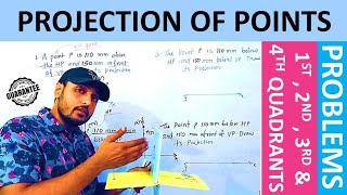 PROBLEM BASED ON PROJECTION OF POINT IN FIRST SECOND THIRD AND FOURTH QUADRANTS BY VIKASH ACADEMY [upl. by Atteuqcaj]