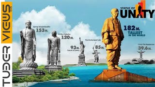 STATUE OF UNITY GUJARAT sardarstatueofunity TAMIL TUBERVIEWS [upl. by Adiaz849]