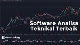 Belajar Analisa Teknikal pakai TradingView [upl. by Barabbas]