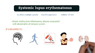 Systemic lupus erythematosus SLE  causes symptoms diagnosis  pathophysiology amp treatment [upl. by Rammus]