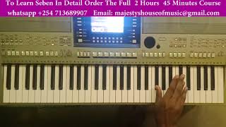 Sebene Lingala Piano Movements  Watch And LearnInstructor Caleb [upl. by Fakieh486]