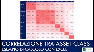 Come CALCOLARE la CORRELAZIONE tra Asset Class Esempio della matrice di correlazione in excel [upl. by Polish796]