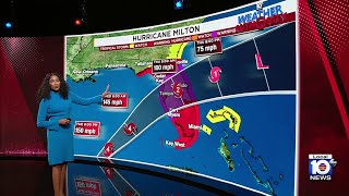 Hurricane Milton 3 pm forecast [upl. by Jentoft]