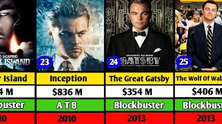 Leonardo DiCaprio Hits and Flop Movie List  Titanic  Sutter Island  Inception [upl. by Naerda]