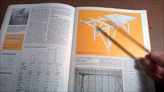 How to Construct Model Railroad Benchwork [upl. by Gloriana]