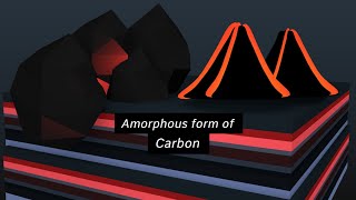 Amorphous form of Carbon [upl. by Diann]