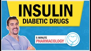 Pharmacology for Nursing  Diabetic drugs Insulin Types amp Memory Tricks Peak Onset amp Duration RN [upl. by Enrol]