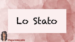 Diritto costituzionale  LO STATO [upl. by Glanti786]