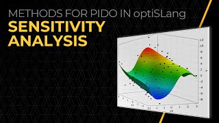 Sensitivity Analysis — Lesson 3 [upl. by Haikezeh]