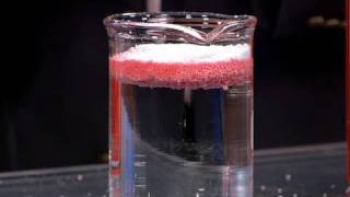 Oil Absorbing Polymer [upl. by Elda]