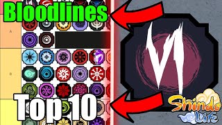 Top 10 BEST Shindo Life Bloodlines [upl. by Fadas]