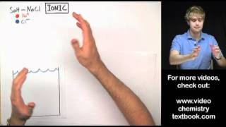 Biggest Mistakes in Chemistry Dissolving [upl. by Annabelle649]