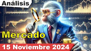 💰 Euro muy débil análisis del 15 de noviembre [upl. by Yelad]