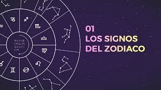 Los Signos del Zodiaco 01  ASTROLOGÍA GRÁFICA Doce energías [upl. by Moses]