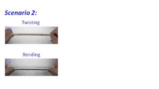 Mechanics of Materials Lecture 01 Introduction and Course Overview [upl. by Wakeen525]