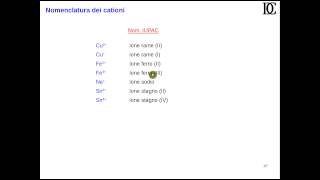 Lezioni di chimica  Nomenclatura  8 anioni cationi sali [upl. by Lenor693]