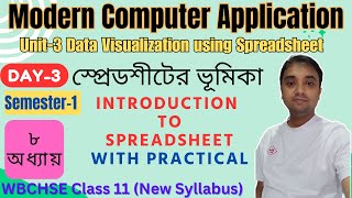 Chapter 8 Day 3 Class11 Unit 3  Introduction to Spreadsheet  Excel  COMA amp COMS  Semester 1 [upl. by Studdard321]