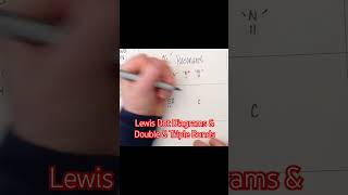 Double amp triple bonds in lewisdot doublebond triplebond chemistrylessons lewisdotdiagrams [upl. by Siurad883]