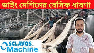 How To Do Fabric Dyeing Process  Sclavos 6 Nozzle Dyeing Machine  Sclavos Dyeing Machine Process [upl. by Dhar]