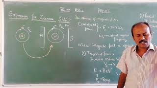 Zeeman effect and Zeeman shift [upl. by Kcor]