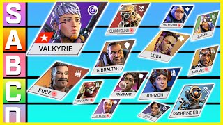 Apex Legends Season 9 Tier List [upl. by Tonl996]