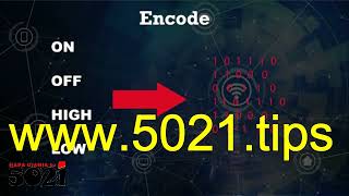 MicroProcessor uses ADC🤸‍♀️DAC Drivers MicroControllers to port binary parameters in or out🐱‍🏍 [upl. by Nomael877]