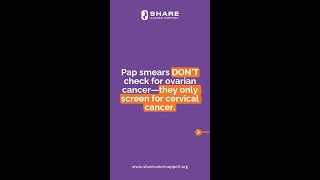 Ovarian Cancer Fact [upl. by Beaston]