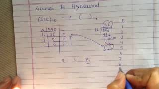 decimal to hexadecimal conversion in hindi [upl. by Adnuhsor177]