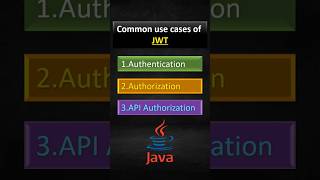 JWT JSON web token  Authentication  Authorization  API coding programming codelogictamil [upl. by Vedette]