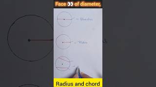 quot Face 👀 of Diameter Radius and Chord quot  Maths [upl. by Luise]