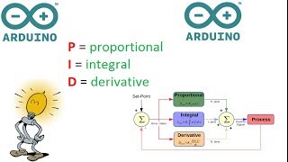 PID control on arduino [upl. by Hsevahb322]