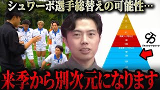 ※視聴者の方に都リーグの残酷な現実をお伝えします。このままだとメンバー総替えの可能性も【レオザ切り抜き】 [upl. by Wane978]