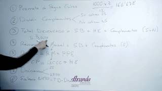 Como calcular nóminas [upl. by Bollay]