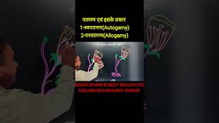 परागण एवं इसके प्रकार ncertscience lifescience zoologyreproductioninplantschspter7HRSIR [upl. by Ahsinirt806]