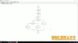 PARTE 7 DFD NÚMEROS EN FORMA ASCENDENTE [upl. by Annawek]